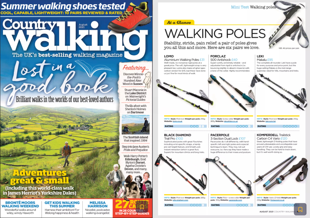 Walking Poles Review
