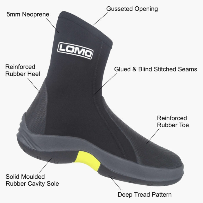 Neoprene Aqua Boots - Specifications Overview