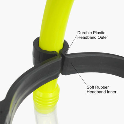 Centre Snorkel - Headband closeup