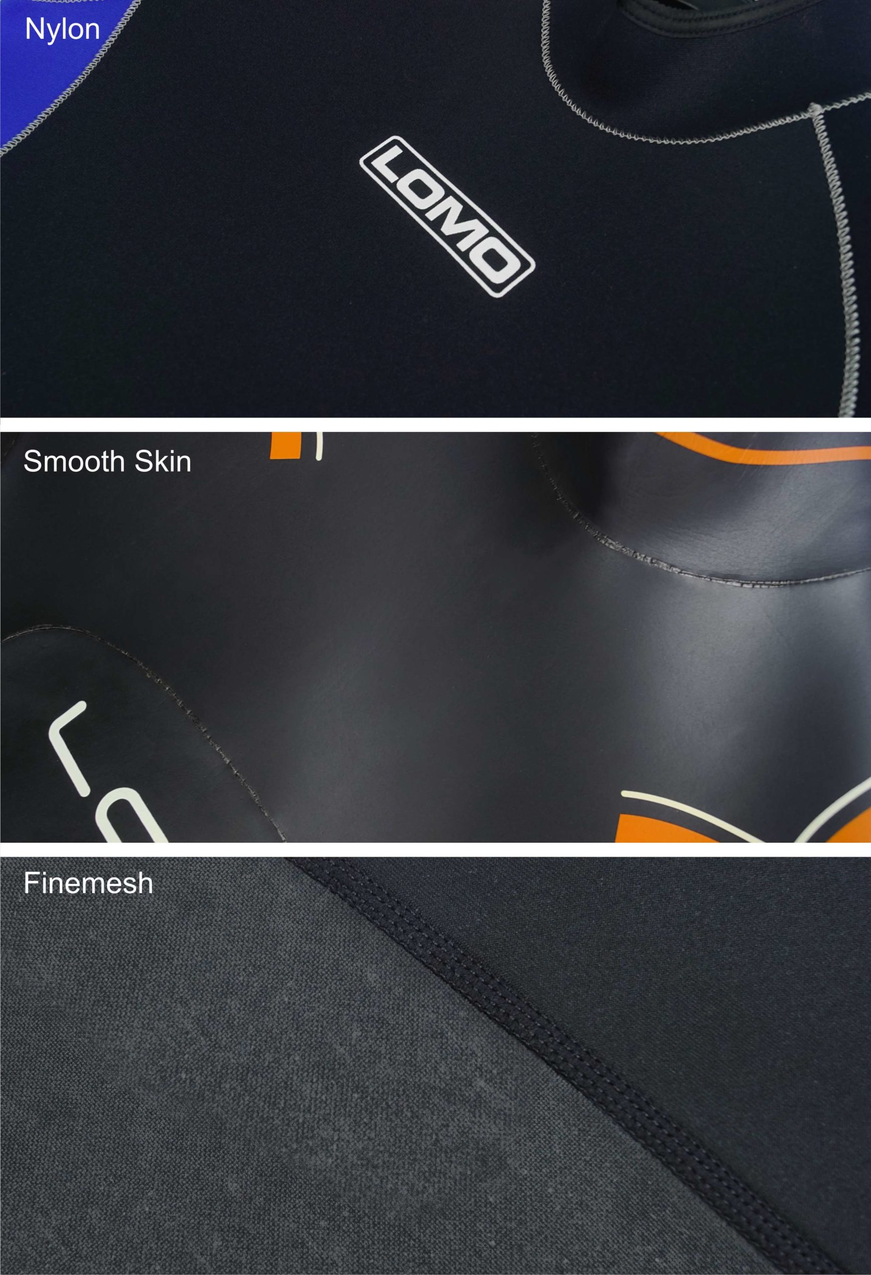 How Wetsuits Work - Surface Coatings