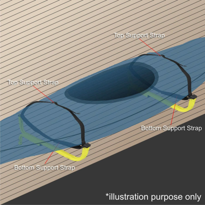 Flat Suspension Kayak Wall Rack - Illustration of Use