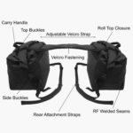 Motorbike Soft Pannier Dry Bags - Features Diagram