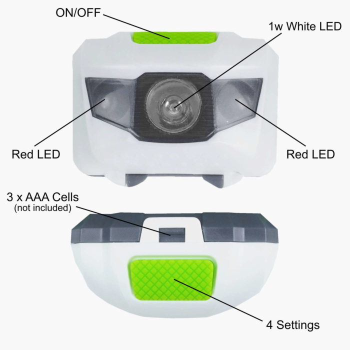 Peak Spotlight LED Head Torch - Features
