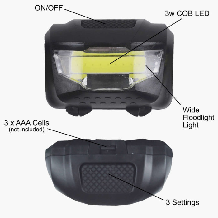 Summit Floodlight LED Head Torch - Features