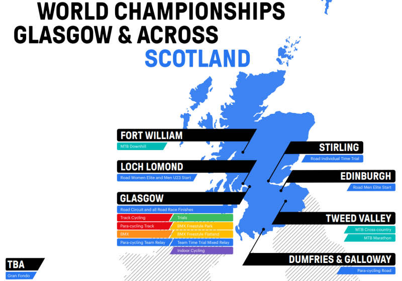 UCI-Scotland-Map