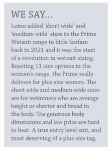 Plus Size Wetsuit Review
