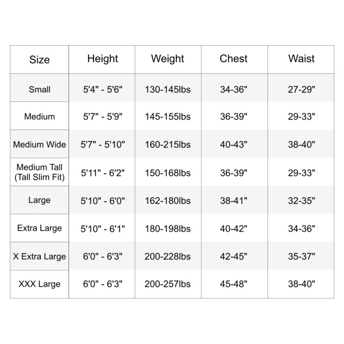 Cyclone 3mm Wetsuit Size Chart