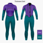 Nuotare 3/2mm Ladies Wetsuit Thickness Diagram
